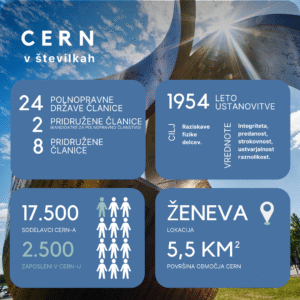cern 3